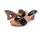 gucci sandals shoes 272951 ERP10 3665